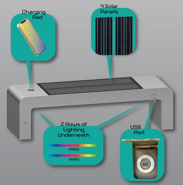 Durham Solar Bench by Ligman Lighting